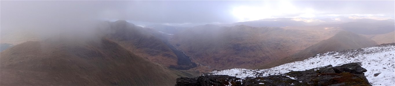 Panorama Horizontal