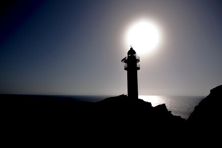 Lighthouse sunset sea