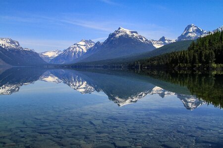 Mountains skyline peaks photo