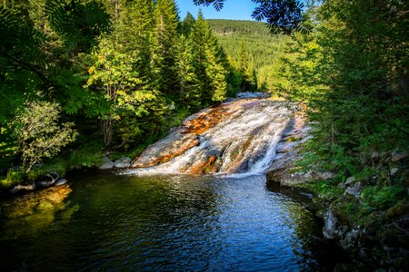 Waterfall fluent creek