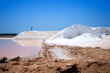 Production sky andalucia