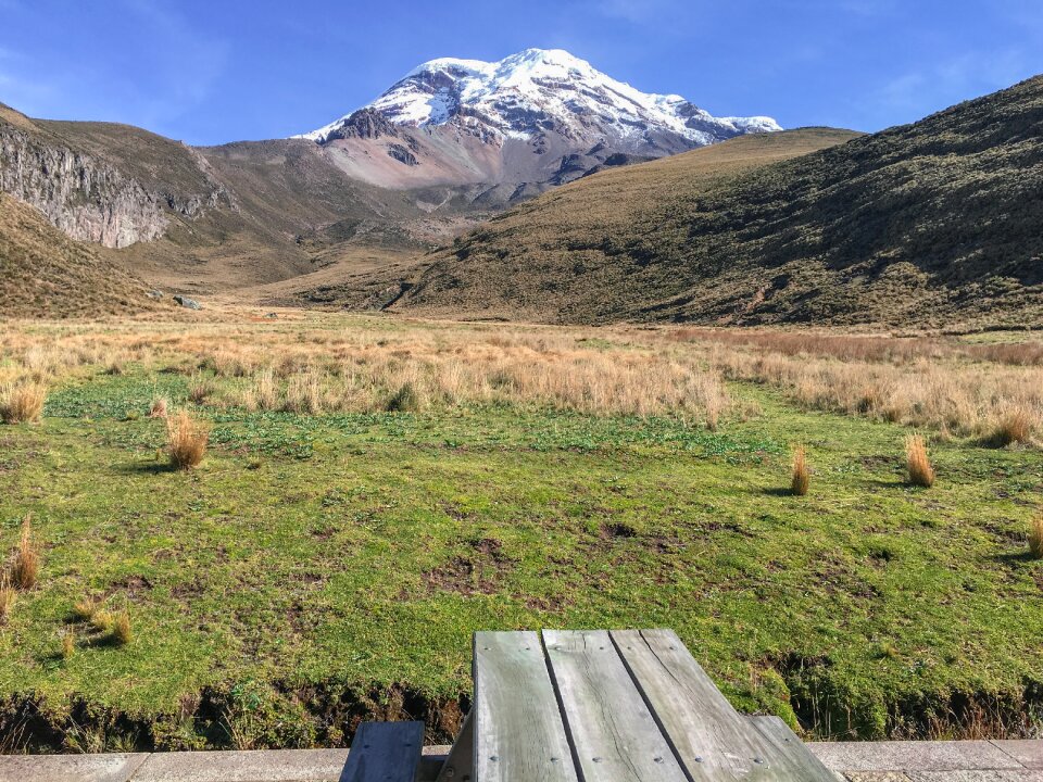 Landscape plateau chimborazo