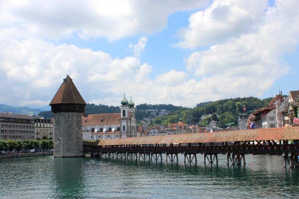 Bridge water switzerland
