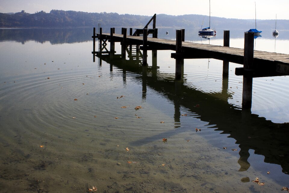 Mirroring panorama simssee