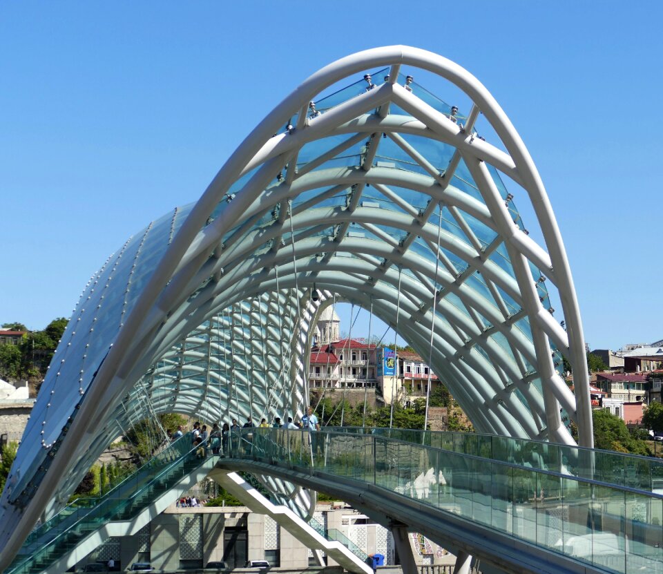 Modern panorama places of interest