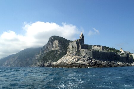 Liguria water summer