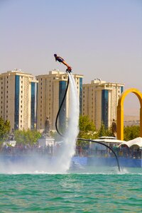 Tourism travel countries