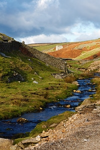 Country countryside england