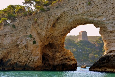 Cliffs nature cave