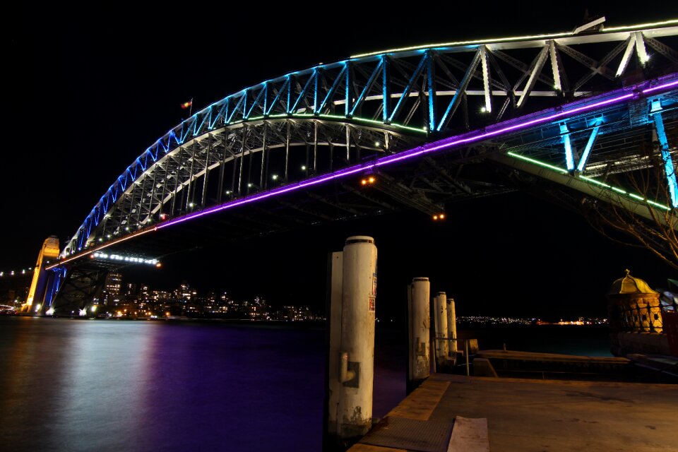Circular quay water river