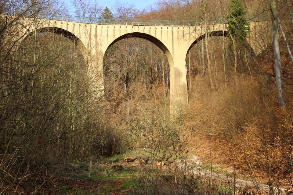 Train rails historically