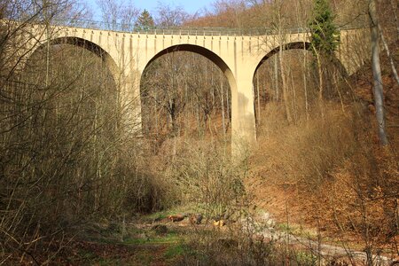 Train rails historically