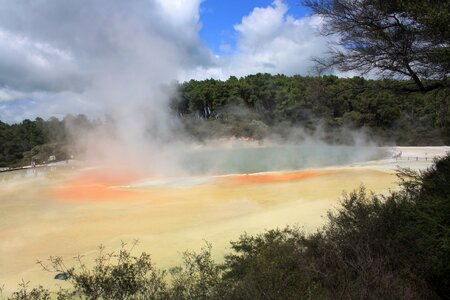 Geothermal boiling thermal