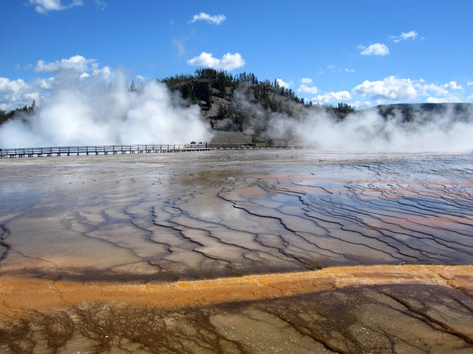 Yellowstone national park wyoming thermal spring