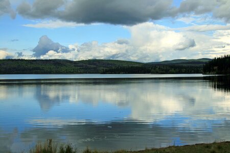 Water landscape natural