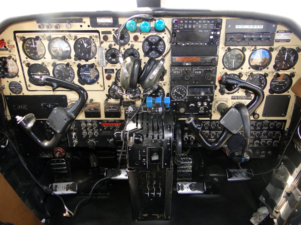 Indicators controls levers