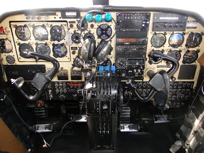 Indicators controls levers