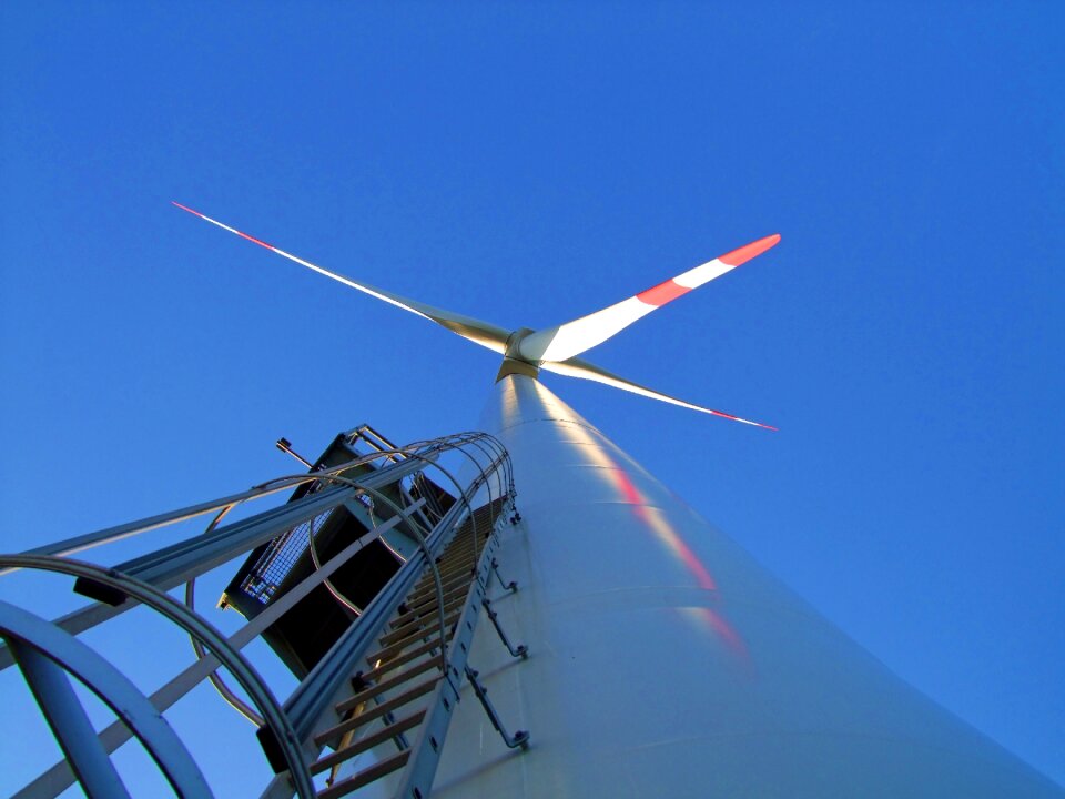 Head high wind energy