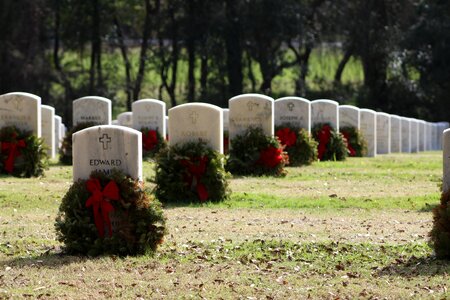 Gravesite graveyard tombstone