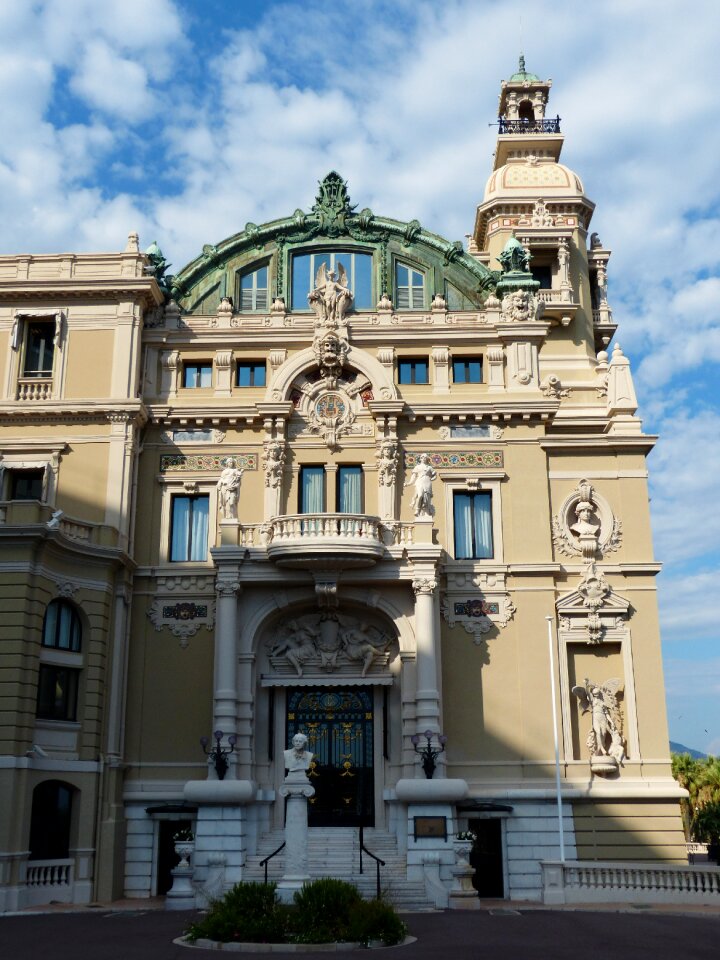 Monte carlo district monaco