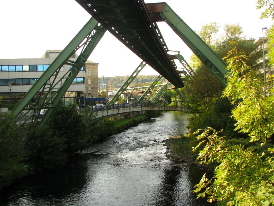 Schwebebahn wuppertal wupper