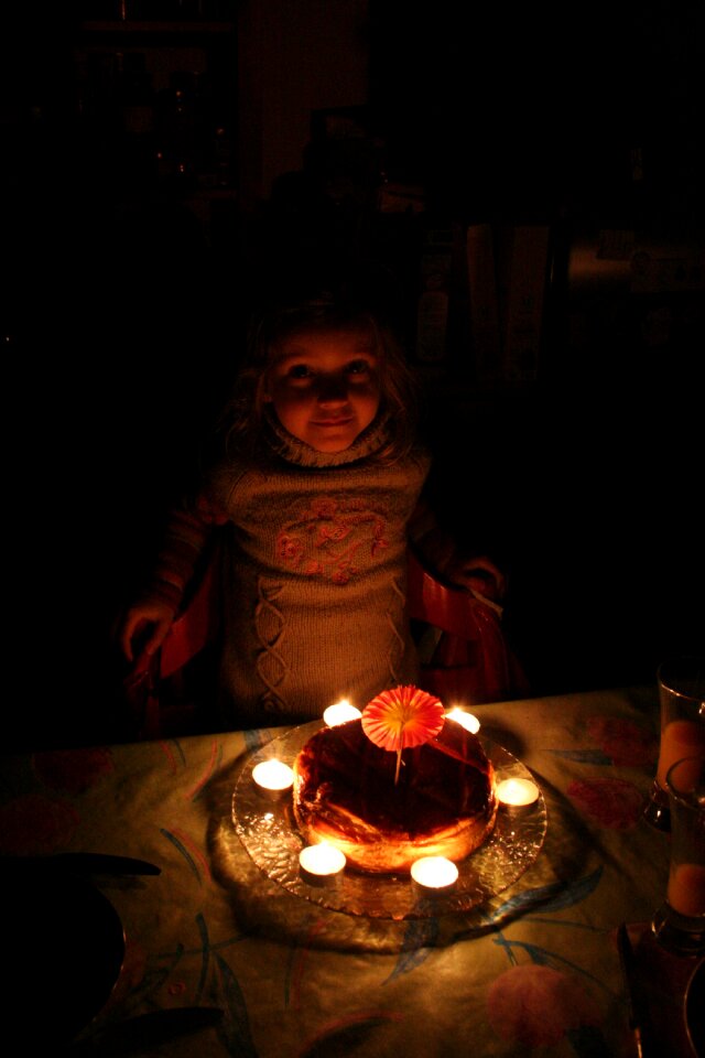 Candle flame birthday