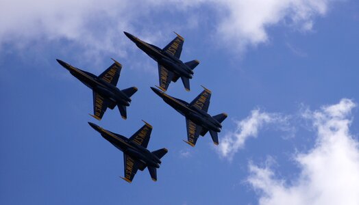 Flying jet airplanes