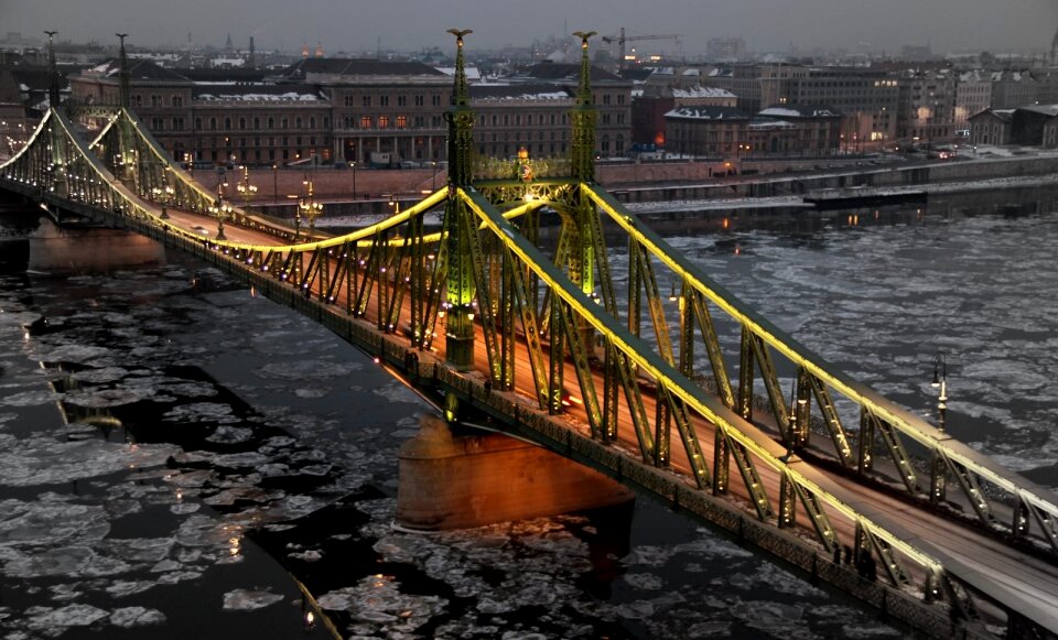 Budapest hungary danube
