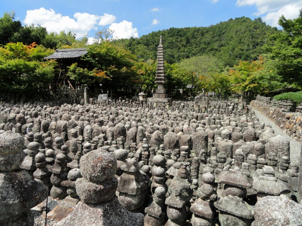Markers stones temple