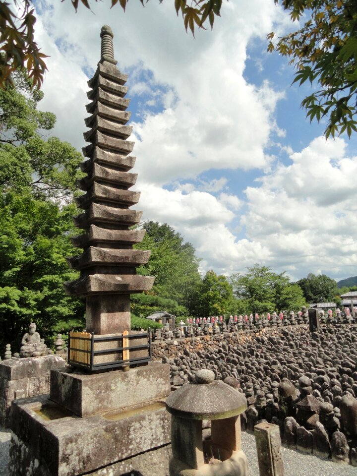 Markers stones temple