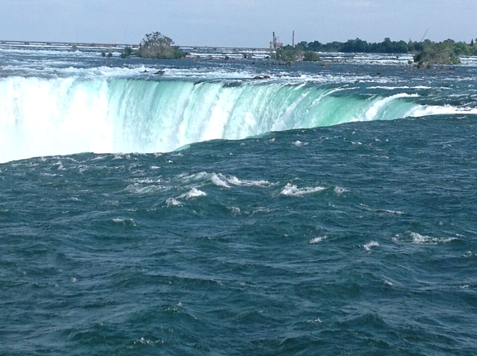 River niagra waterfall