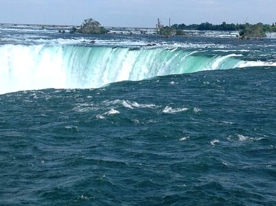 River niagra waterfall photo