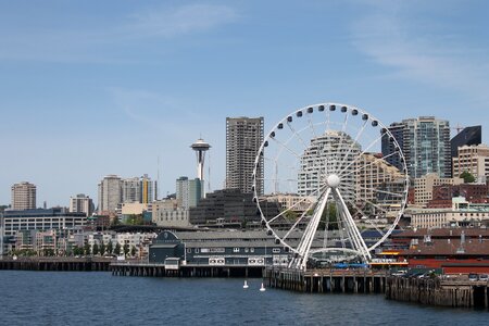 Ferris wheel waterfront skyline