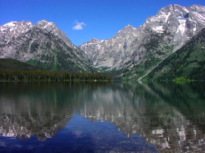 Water reflections mountains photo