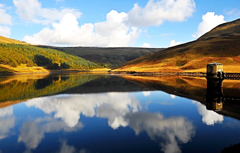 Lake water landscape