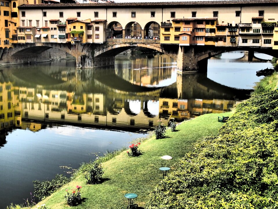 Places of interest river mirroring