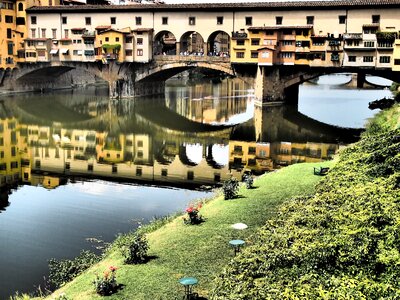 Places of interest river mirroring