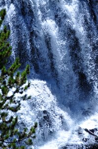 Park water wyoming