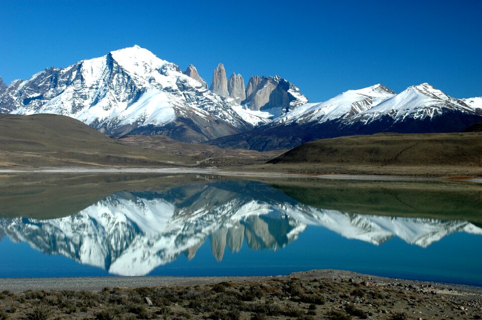Argentina travel landscape