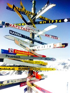 Directory arrow signs