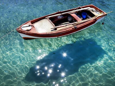 The aegean sea holiday summer
