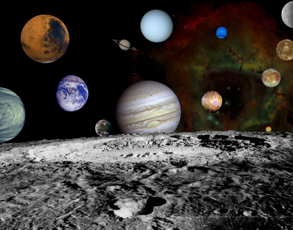Solar system planet space