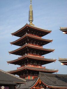 Pagoda sensoji temple photo
