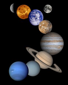 Solar system planet photo