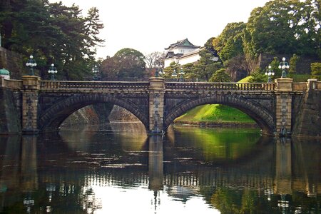 Tokyo imperial palace photo