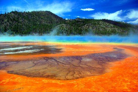 Grand prismatic spring