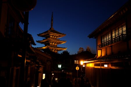 Night temple photo