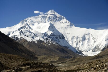 Everest mountain photo