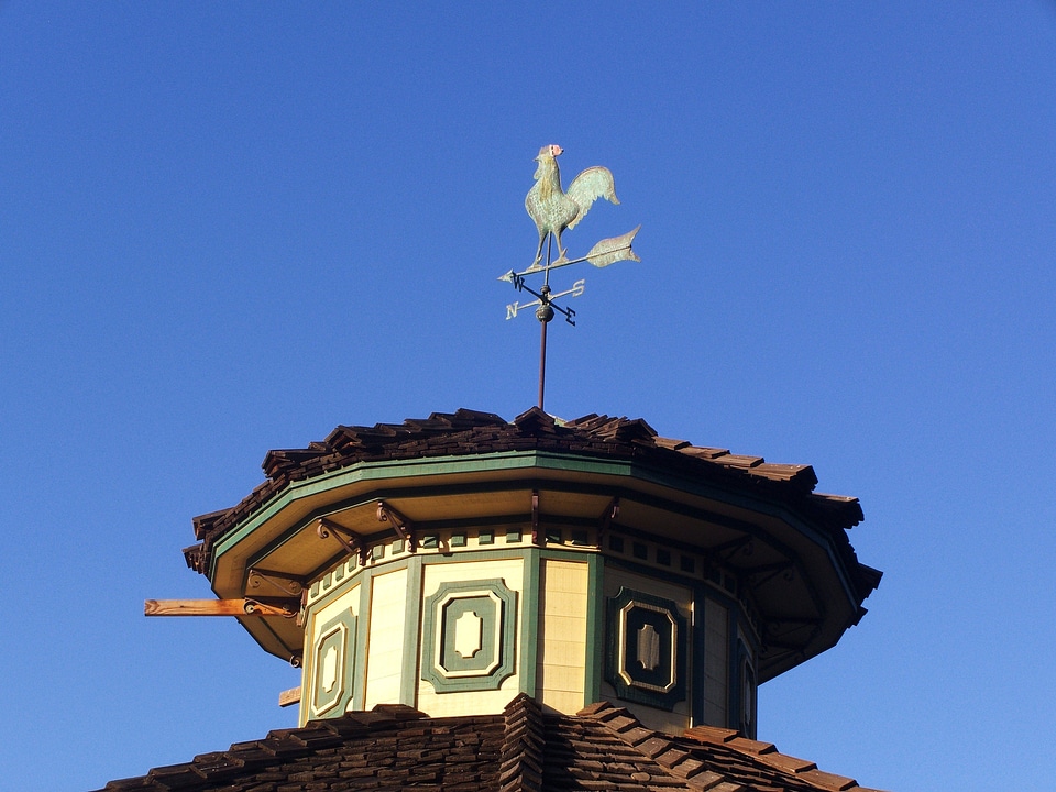 Wind wind direction compass