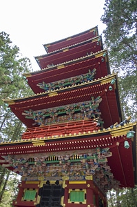 4 Nikko Futarasan Shrine